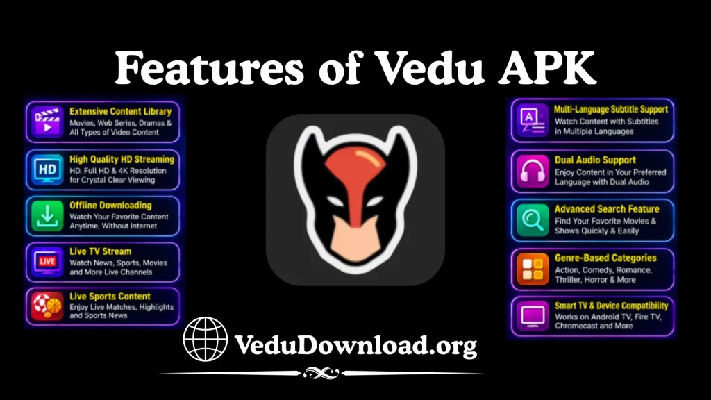 Vedu APK Features https://pentechconsulting.com/